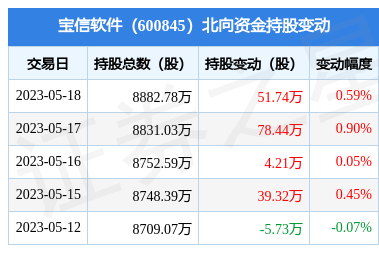 通信系統(tǒng)開發(fā)集成 從設(shè)計(jì)到部署的全面實(shí)踐